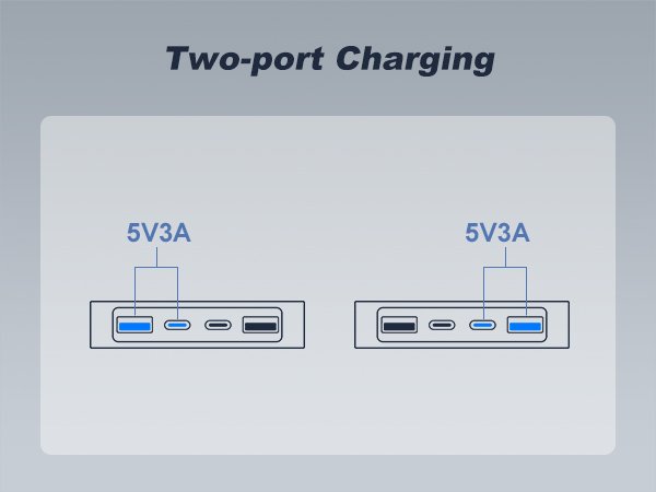 Two-port Charging