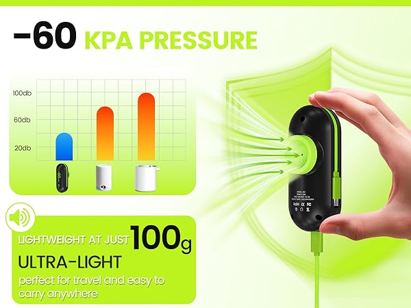 vacuum travel bags with pump