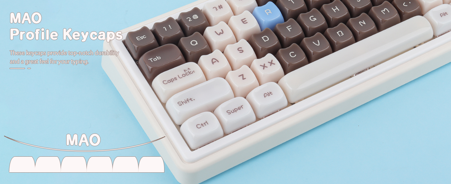 keycaps