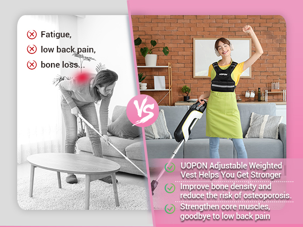 UOPON Adjustable Weighted Vest Helps You Get Stronger