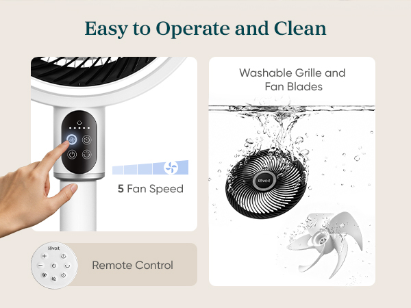 Easy to use