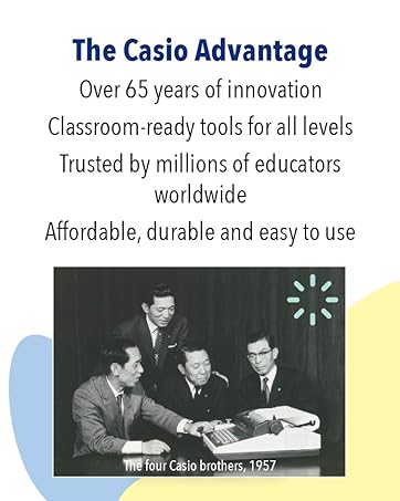 Over 65 years of innovation