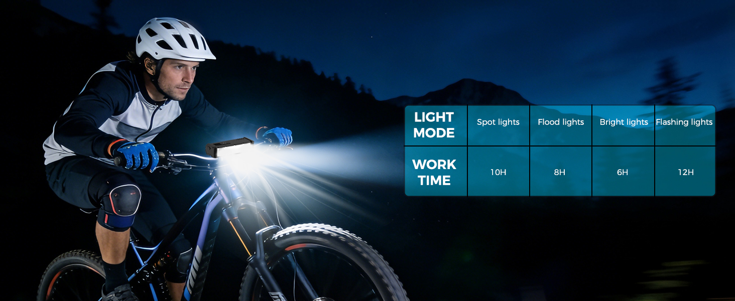 bike light