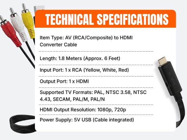 Technical Specifications