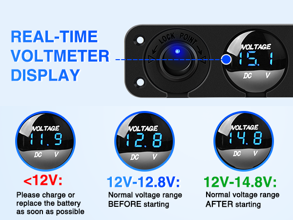 12v switch voltmeter car charger