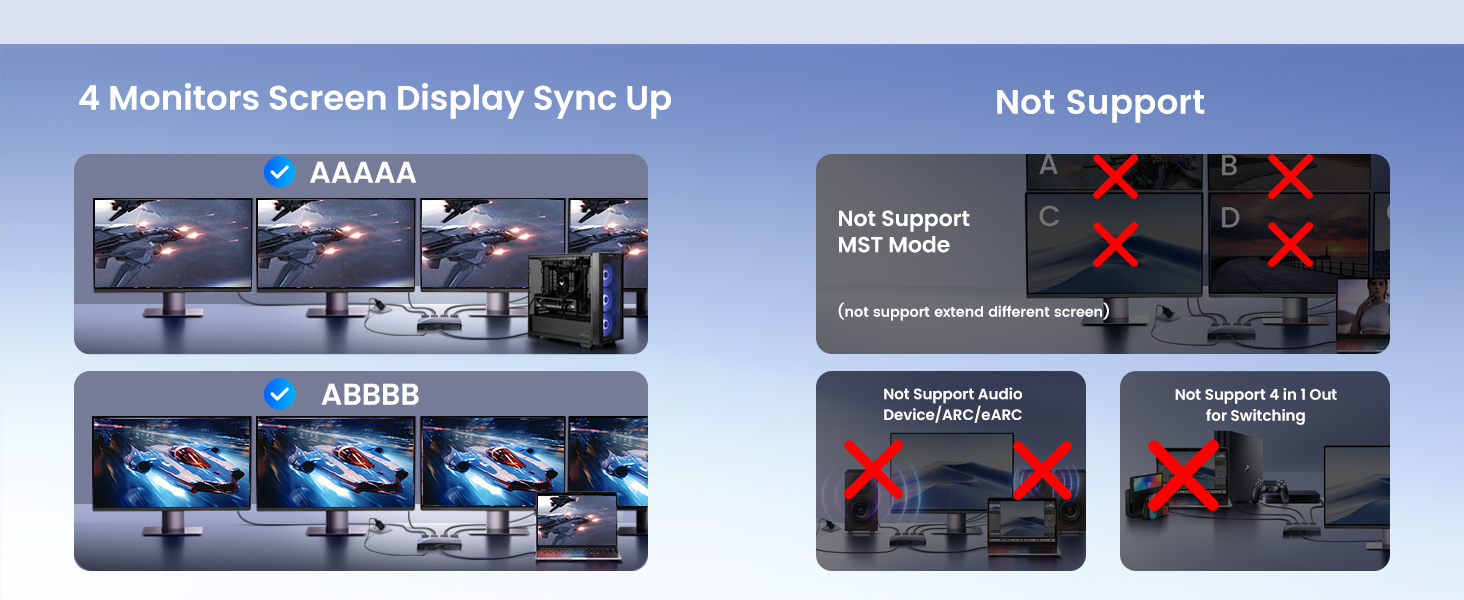 1 in 4 out hdmi splitter