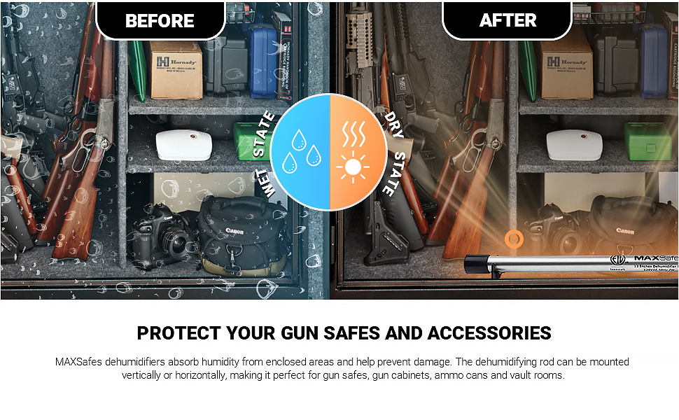 gun safe dehumidifier