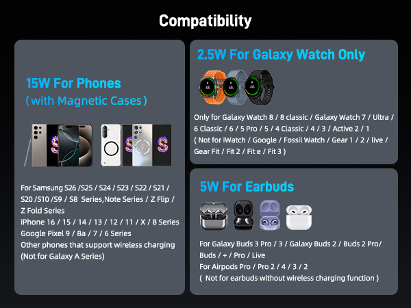 Compatibility