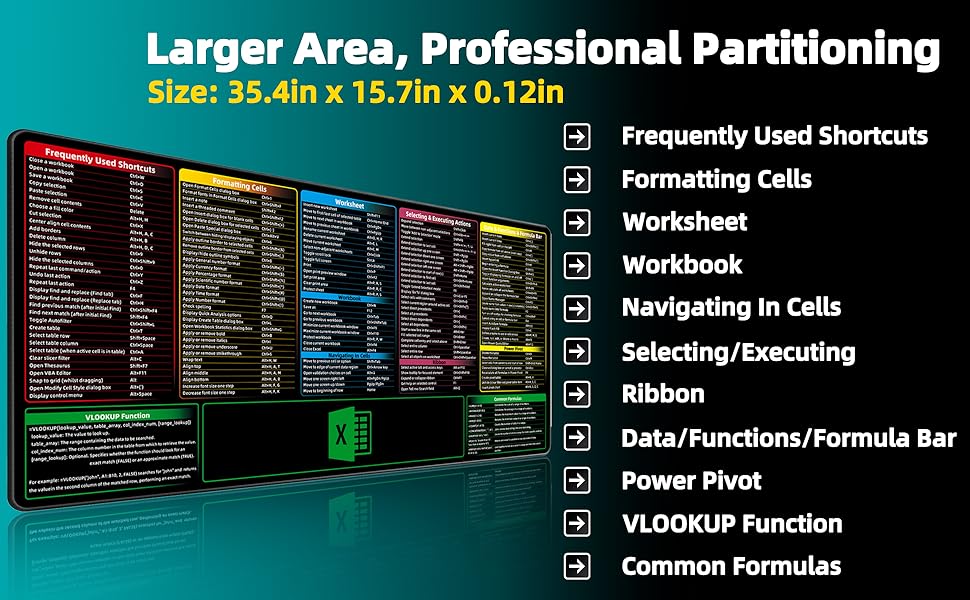 XXLmouse pad Non-Slip Rubber Base