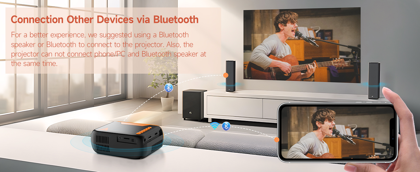 iphone projector