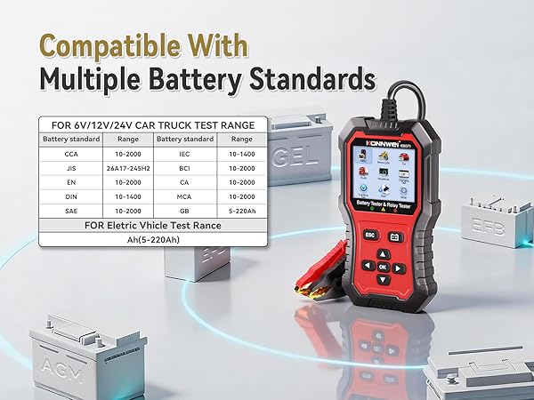Battery Tester &amp; Relay Tester 2 IN 1