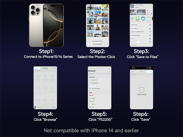 magsafe ssd,ssd,iphone ssd,external hard drive for iphone,2tb external ssd,external hard drive