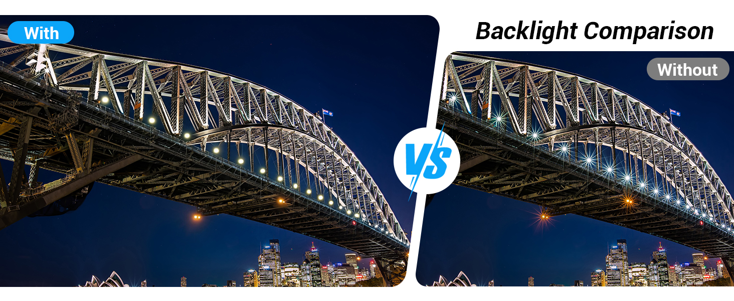Bymeiaka UV filter reduces backlight flare for balanced exposure and richer shadows