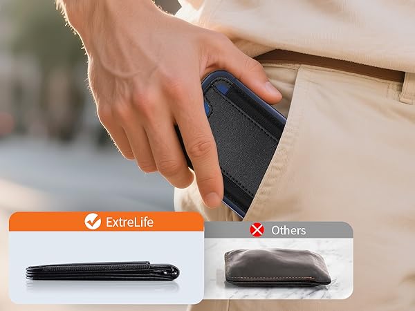 Magnetic Phone Wallet