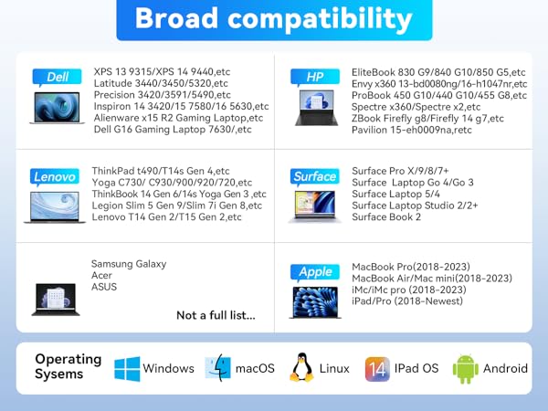 vvb docking station vvb usb c docking station