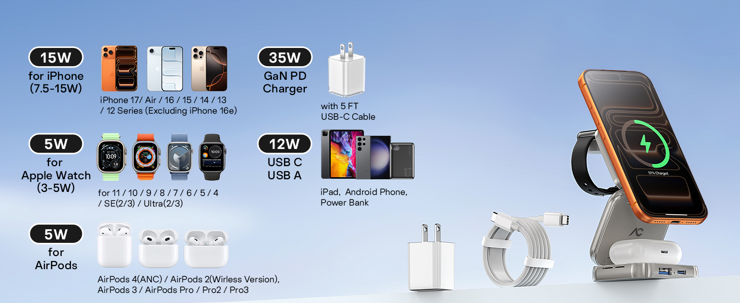 For Apple Devices