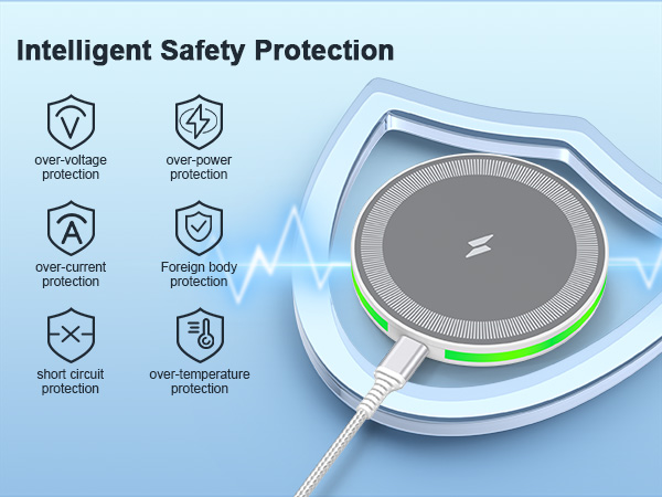 Wireless Charger Pad