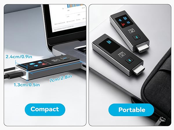 Wireless HDMI Transmitter and Receiver