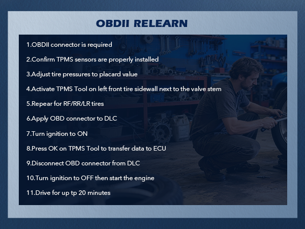 OBDII RELEARN