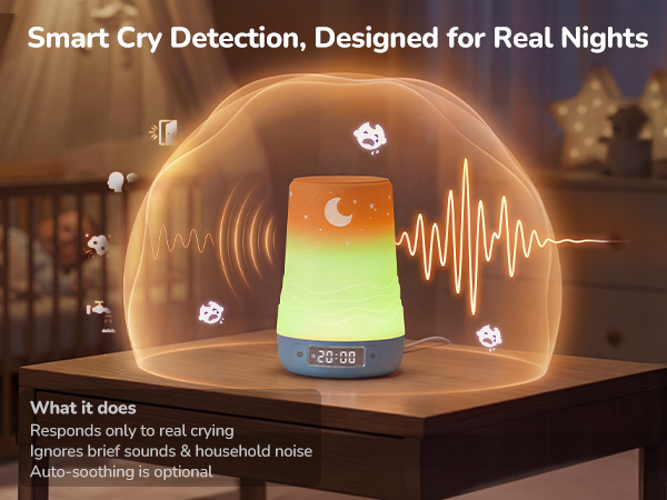 When crying is detected, the system can automatically respond with soothing sound or light