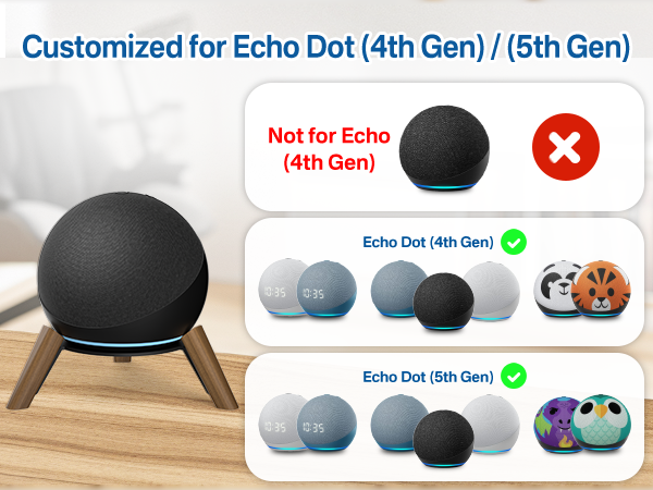 Customized for Echo Dot (4th Gen) / (5th Gen)