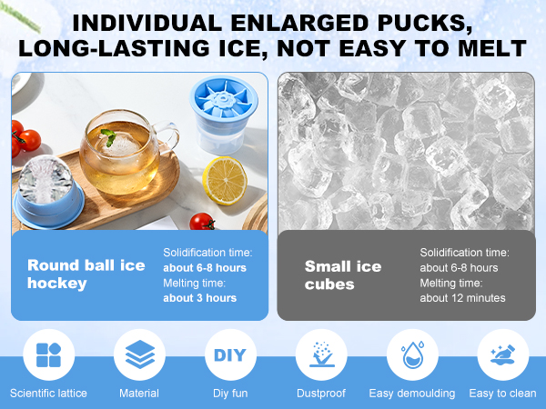 Ice Molds