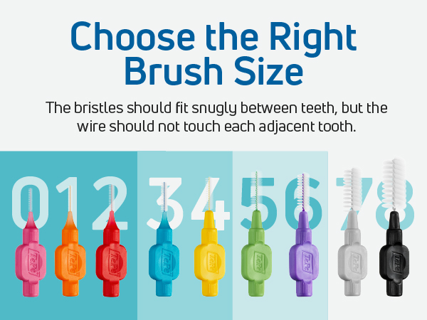A row of soft flossing picks in a variety of sizes. Text reads: Choose the right brush size.