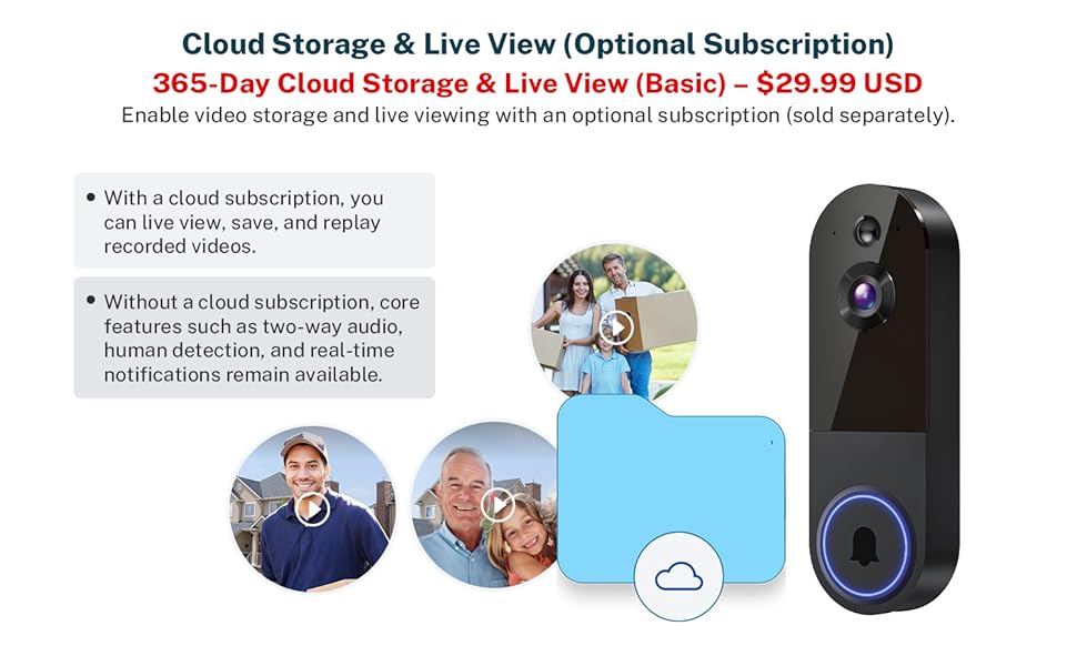 Cloud Storage (sold separately)