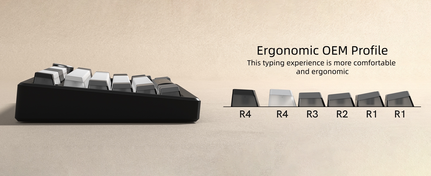 PBT Shine Through Keycaps for mechanical keyboard, Pudding Keycaps 60% 75% 100% Keyboard