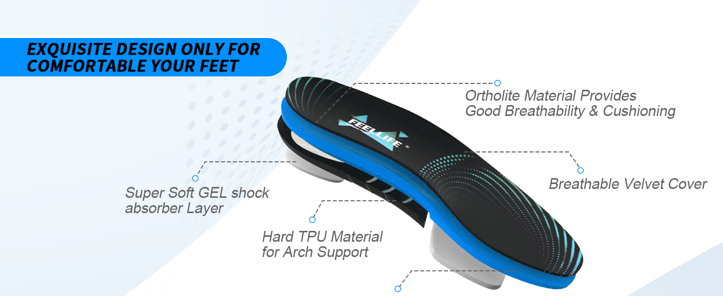 Plantar Fasciitis Arch Support Insoles