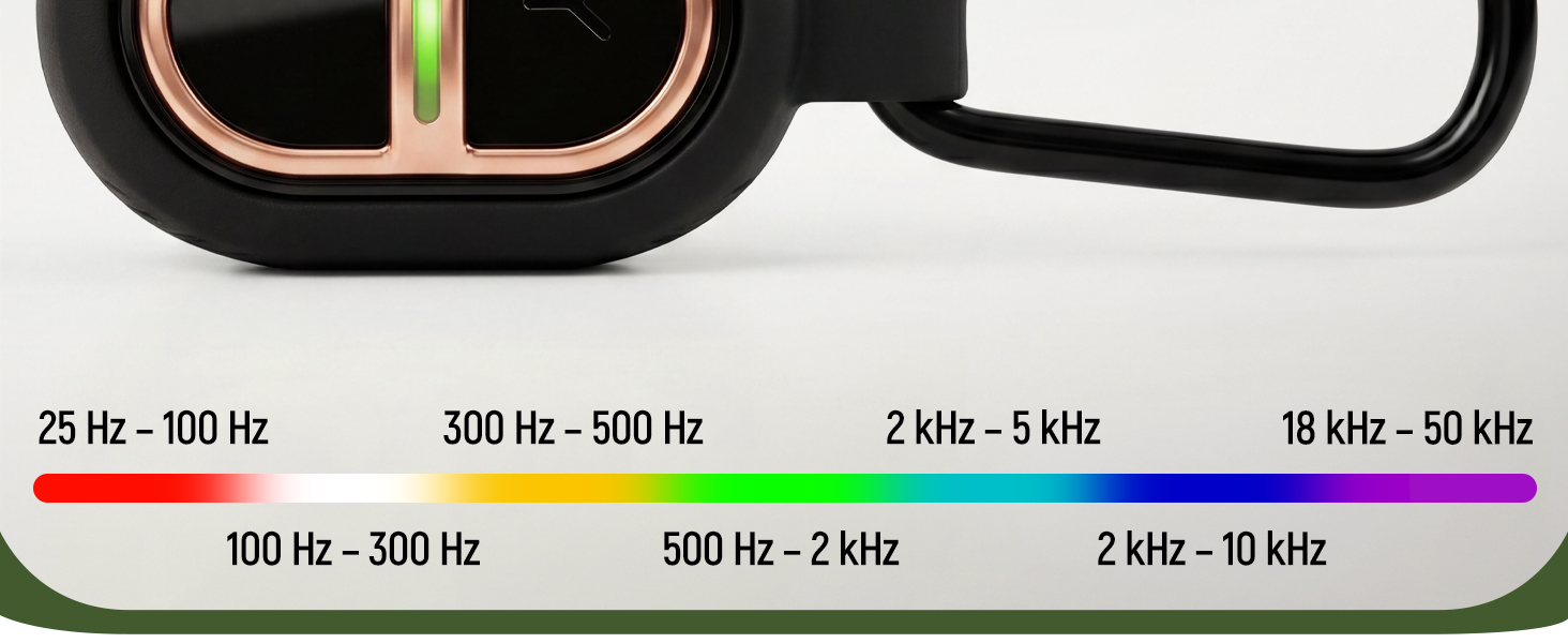 7 Adjustable Frequency Settings