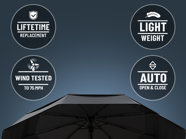 repel travel umbrella