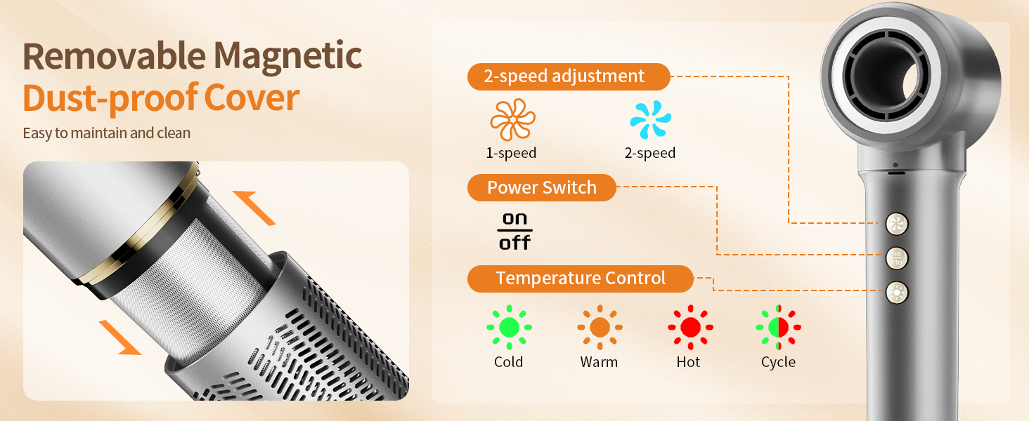 Hair Dryer Brush Kits