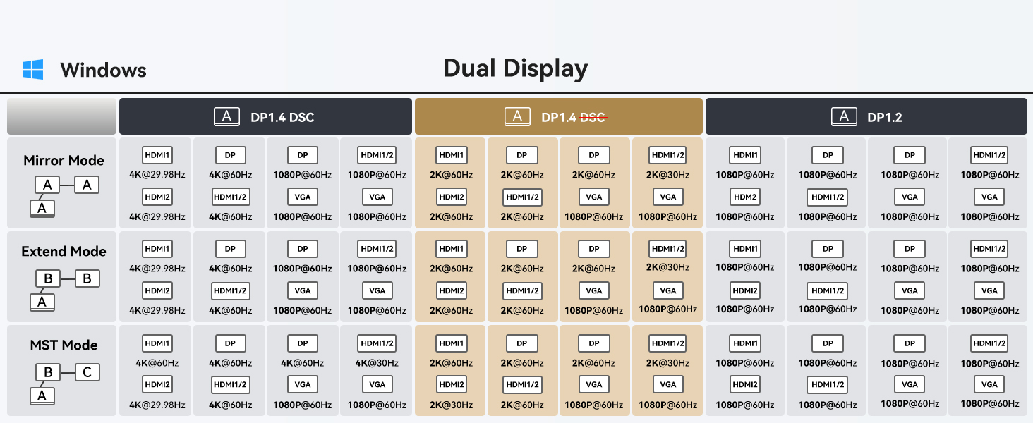 laptop hub hp docking station hp universal docking station for laptops dual monitor
