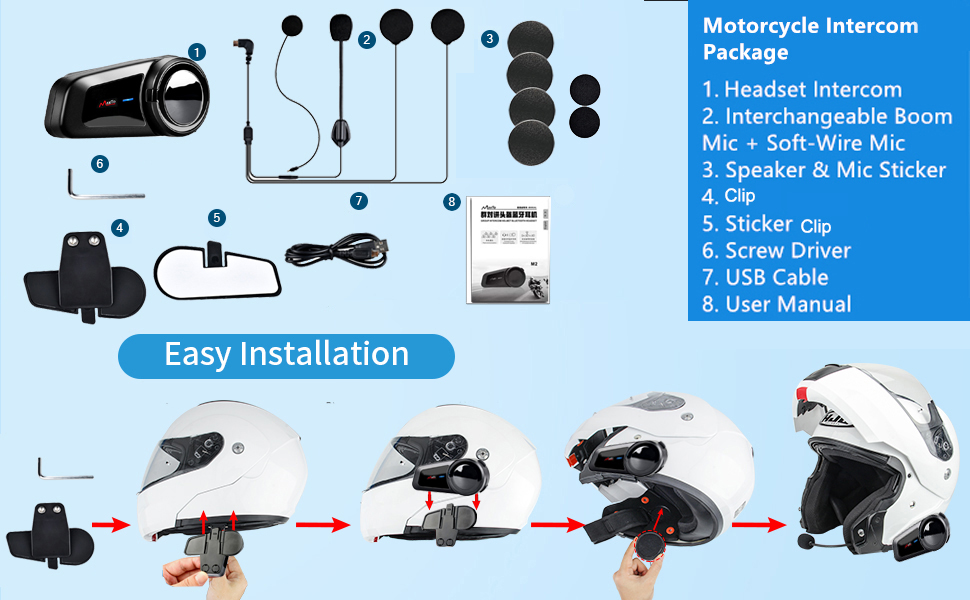 Very easy installation &amp; What's in the box: