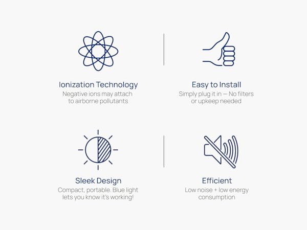 filterless purifiers plug in pack carbon odor eliminator hepa no filter to replace house mold kill