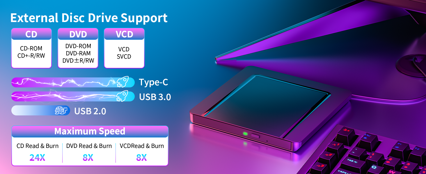 External CD/DVD Drive for Laptop, Ultra-Slim