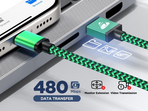 480 mbps data transfer