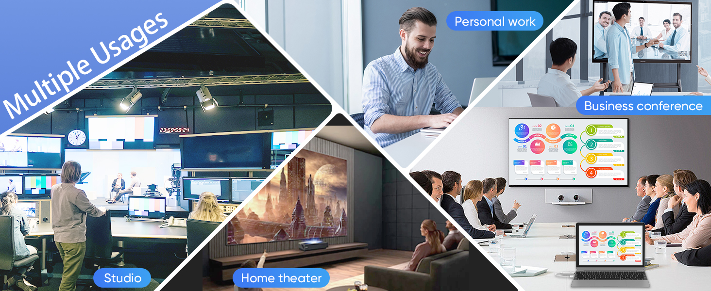 hdmi wireless transmitter