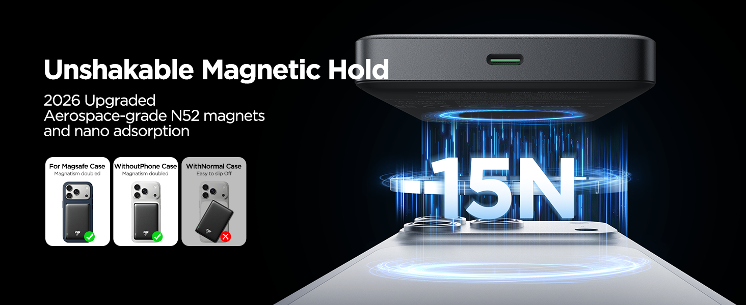 for Magsafe Power Bank,10000mAh Ultra Slim Magnetic Phone Charger Portable Magsafe Battery Pack