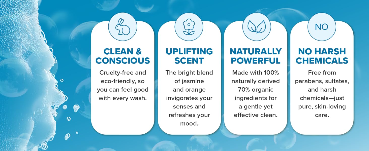 Unscented hand soap features