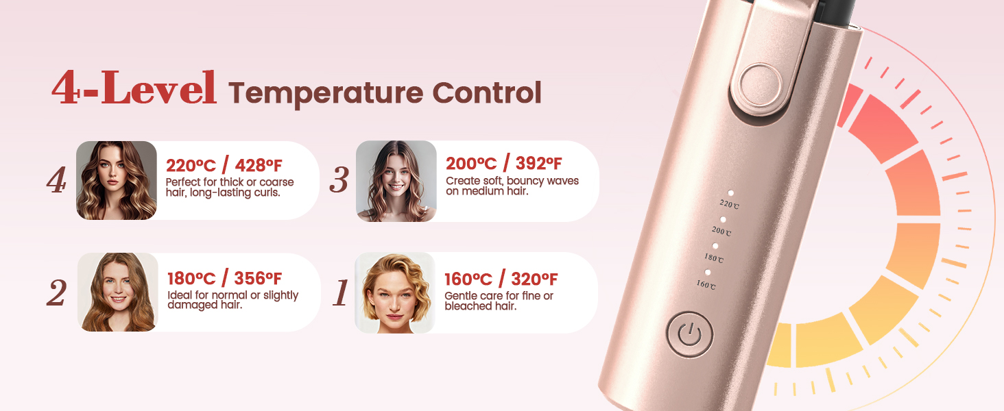 Portable Heated Round Straightener Brush Rechargeable