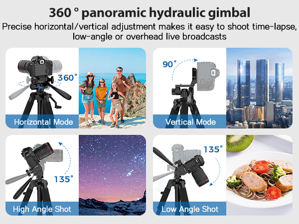 tripod for camera