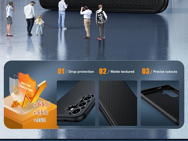 Samsung Galaxy S24 Case drop proof