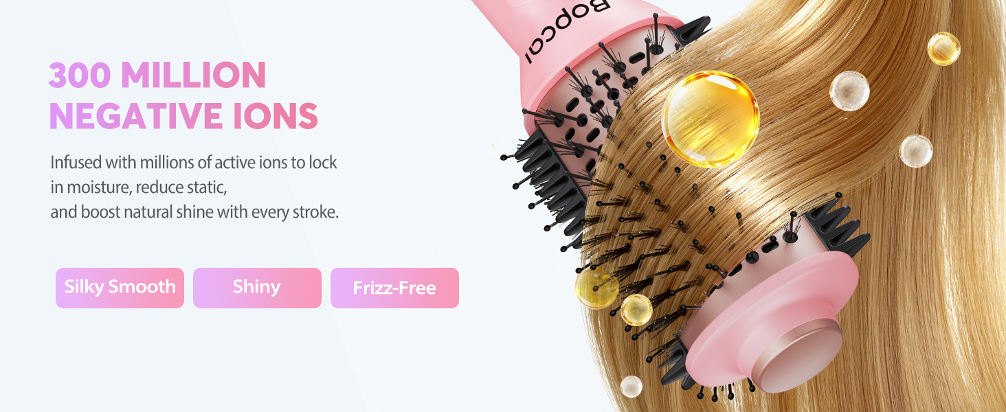 Ionic Hair Care, Frizz Free