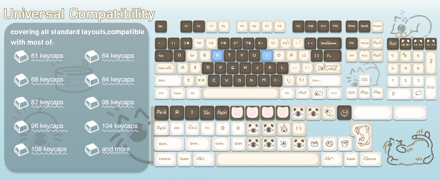 keycaps