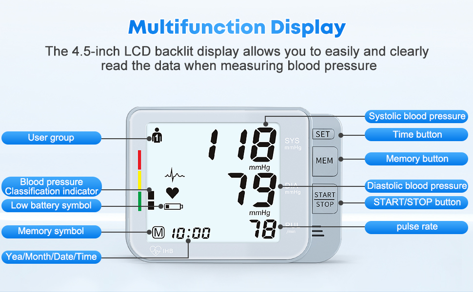 blood pressure cuff