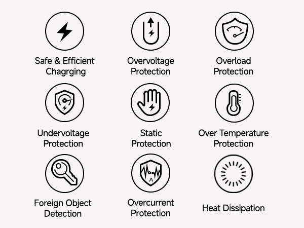 3 in 1 Charger station for samsung