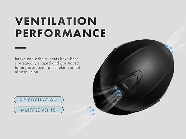 motorcycle helmets