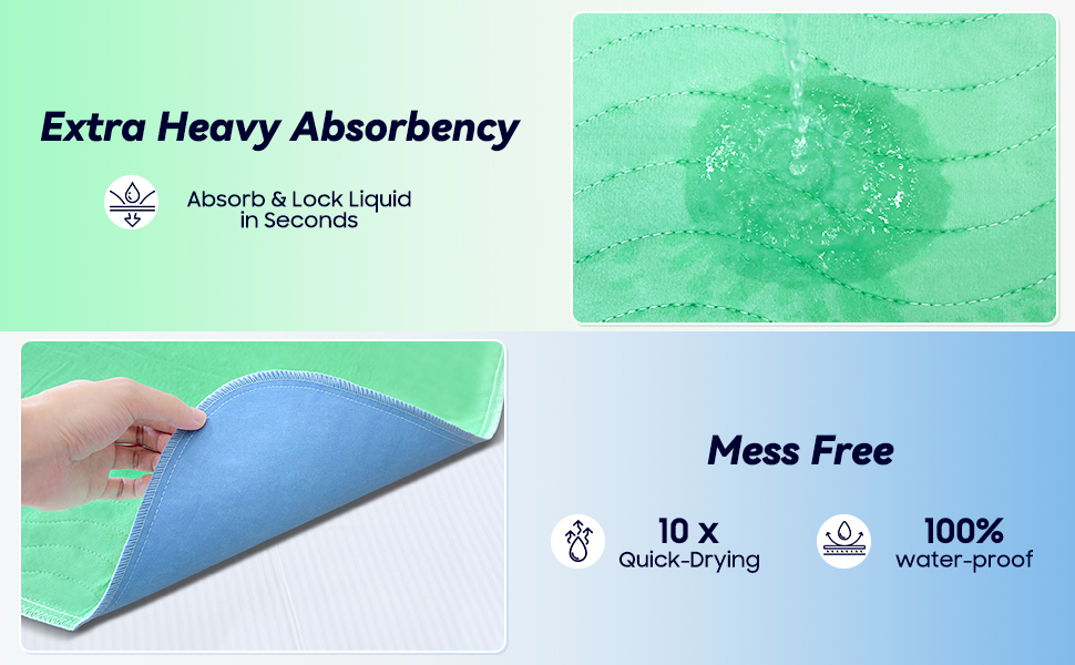 Washable Underpads